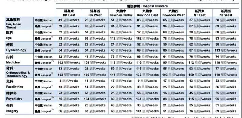 「一國兩制」會變「這樣」!中壢網友PO港醫療資源「被陸民佔」~超音等28個月!還有…