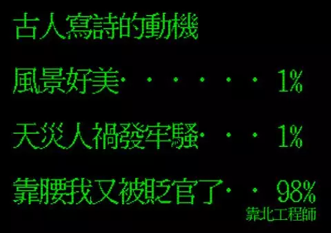 笑到併軌!「靠北工程師」前40名終極好笑語錄回顧:幽默滿點超中肯!