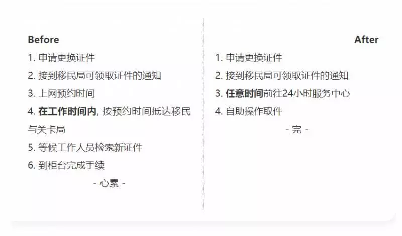 最新!新加坡移民廳將大變化,全島公民/永久居民受影響