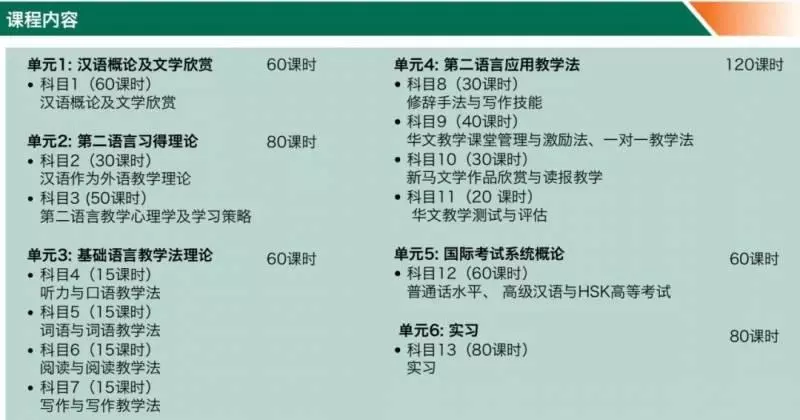 她在新加坡做了20年華文補課老師,如今是62歲的學生
