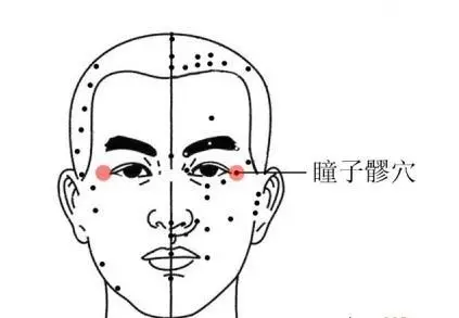 三大「養目穴」自療法,快速驅趕眼疲勞!