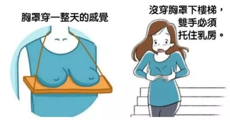 只有「大胸部女生都會完全同意」的17個日常困擾