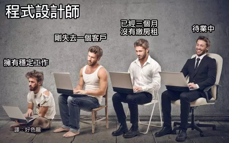 18則靠北工程師粉絲團中「讓人笑到崩潰的經典貼文」。#5會讓所有工程師哭到辭職...