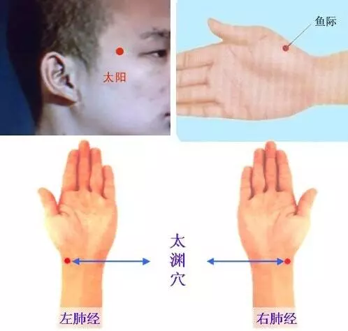 神奇的一分鐘治療法,對不起各位醫生了啊! !