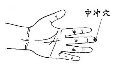 神奇的一分鐘治療法,對不起各位醫生了啊! !