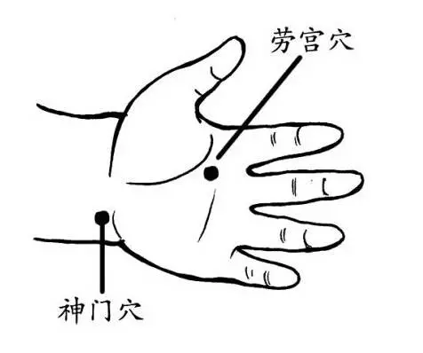 神奇的一分鐘治療法,對不起各位醫生了啊! !