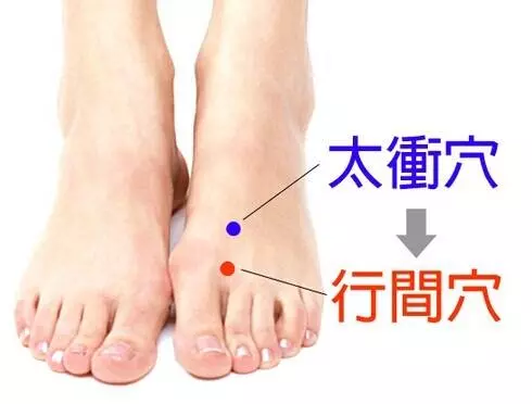 神奇的一分鐘治療法,對不起各位醫生了啊! !