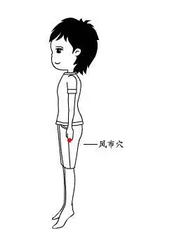 神奇的一分鐘治療法,對不起各位醫生了啊! !