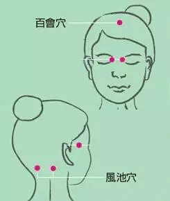神奇的一分鐘治療法,對不起各位醫生了啊! !