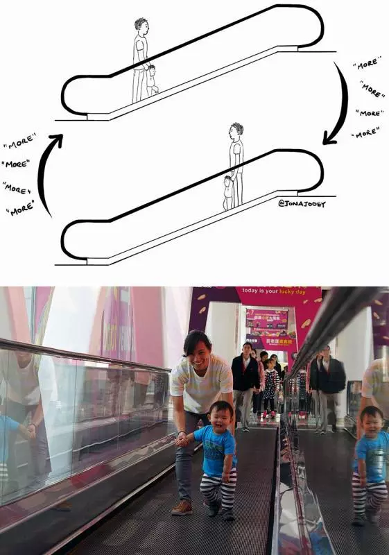 10個悲慘瞬間讓我發現「原來我是我兒子的財產啊」...