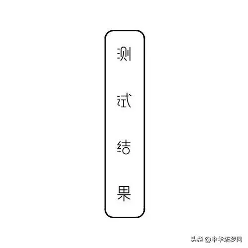 【塔羅預言】你身上蘊含著什麼能量?