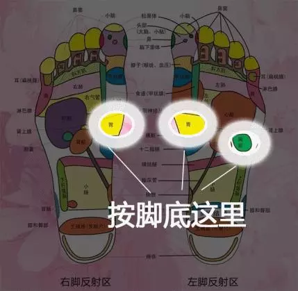 按摩這裡,就是按摩全身,瞬間趕走酸痛疲乏,腰腿強健睡得香!