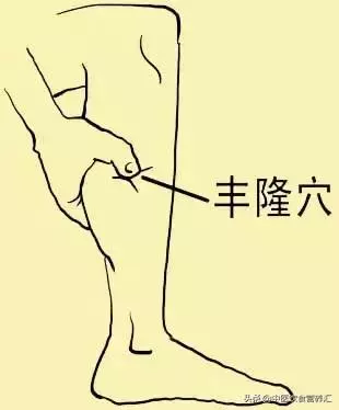 後背長痘,是體內濕氣重導致(拍打7個部位,祛除體內濕氣)