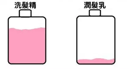 男生絕對看不懂,25張「會讓女孩超崩潰」照片 月經來的時候打噴嚏真的很慘 XD