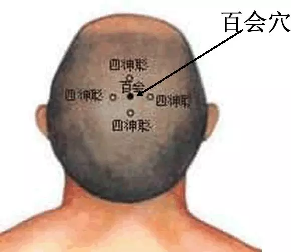 身體有個「催眠穴」,睡前按揉一小會,幫你睡到自然醒