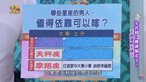 可秒嫁星座曝!這些男生「值得依靠」