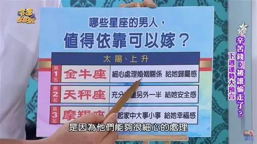 可秒嫁星座曝!這些男生「值得依靠」