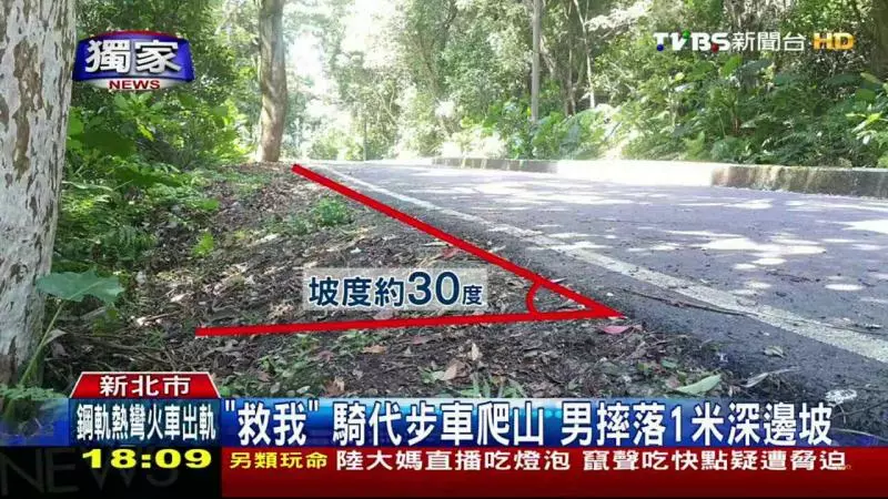 笑到醬?!看到快笑死的「台灣記者圖文集」!挑戰智商下限!XDDD