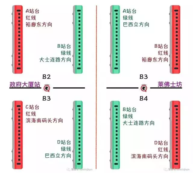智商不夠,勸你別在新加坡坐地鐵了!