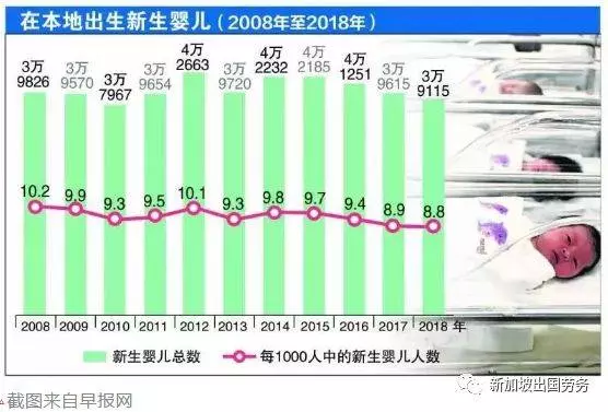 新加坡要放寬PR、公民申請政策?總理接班人終於開口了!