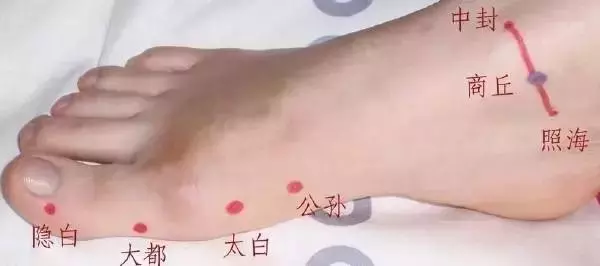 【灸12原穴,斷百病】