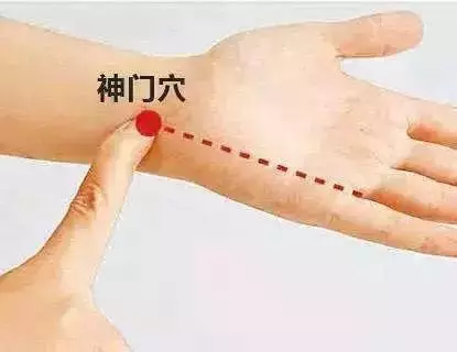 【灸12原穴,斷百病】