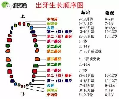 藏在寶寶身上的7個「小秘密」,無數爸媽至今不知道真相!