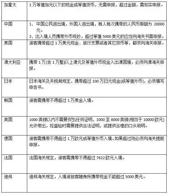 別因大意惹上牢獄之災:禁止豬肉製品入境的國家,最高可判2年刑期!