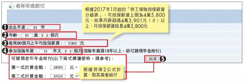 勞保+勞退+國保 3分鐘算出退休可領多少錢