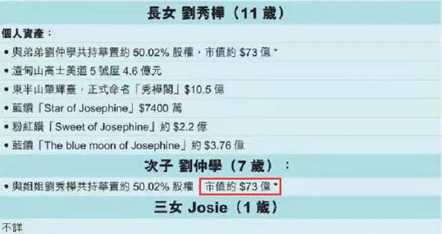 排場真大!甘比帶子女逛超市保鏢如雲,73億身家兒子已見怪不怪~~~