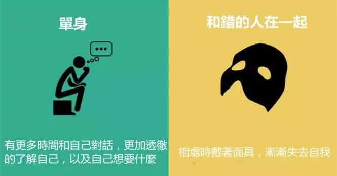 7張超中肯對比圖證明寧願「高品質的單身」也不要「跟錯的人在一起」...第五張簡直中肯到讓人落淚