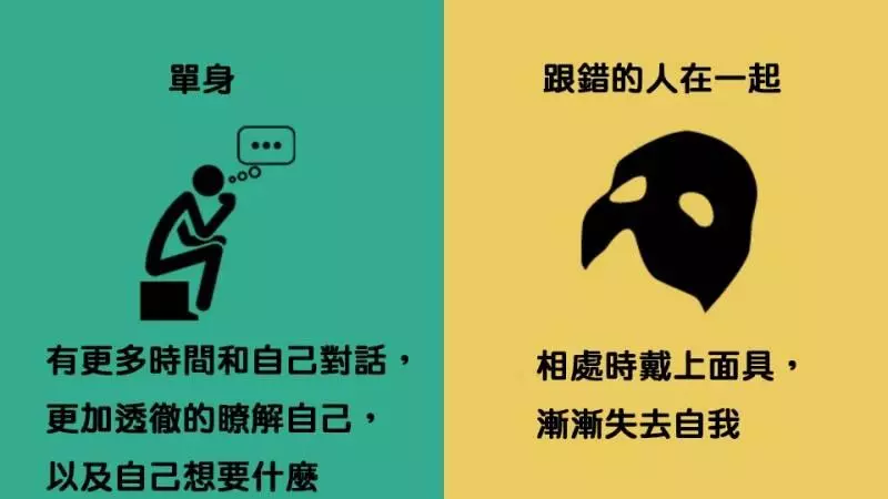 7張超中肯對比圖證明寧願「高品質的單身」也不要「跟錯的人在一起」...第五張簡直中肯到讓人落淚