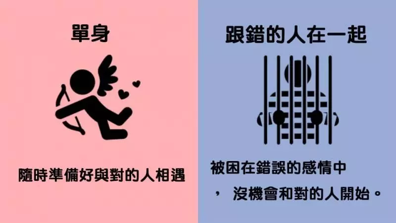 7張超中肯對比圖證明寧願「高品質的單身」也不要「跟錯的人在一起」...第五張簡直中肯到讓人落淚