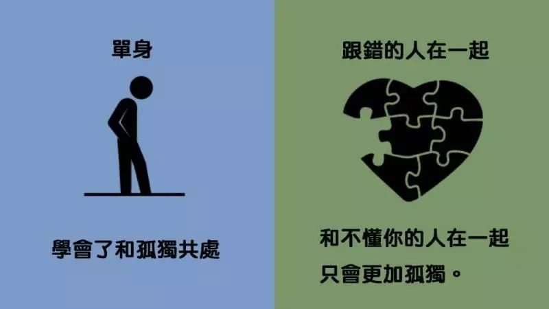 7張超中肯對比圖證明寧願「高品質的單身」也不要「跟錯的人在一起」...第五張簡直中肯到讓人落淚