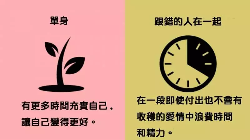 7張超中肯對比圖證明寧願「高品質的單身」也不要「跟錯的人在一起」...第五張簡直中肯到讓人落淚