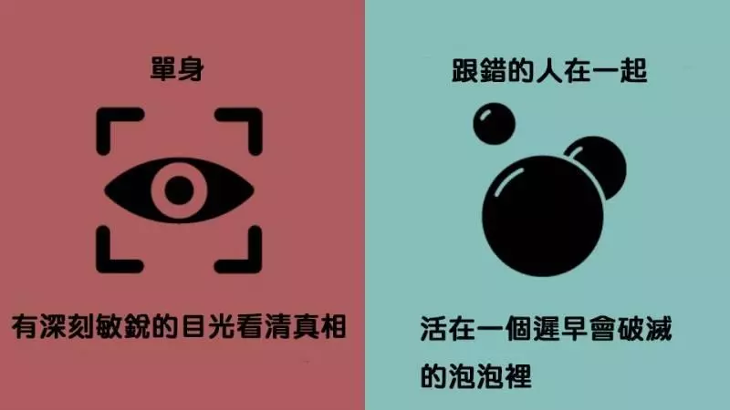 7張超中肯對比圖證明寧願「高品質的單身」也不要「跟錯的人在一起」...第五張簡直中肯到讓人落淚
