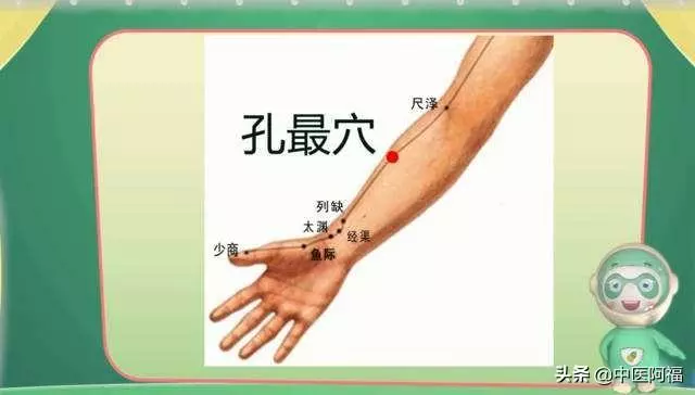 孔最穴———痔瘡患者的福音,此穴在腕上7寸最大的凹陷處