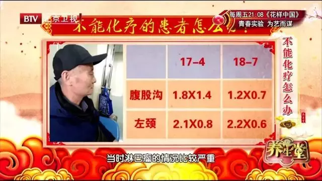 60歲是癌症的爆發期,打好益氣加健脾的組合拳,固本強體防腫瘤!