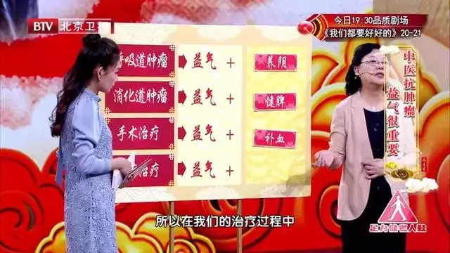 60歲是癌症的爆發期,打好益氣加健脾的組合拳,固本強體防腫瘤!