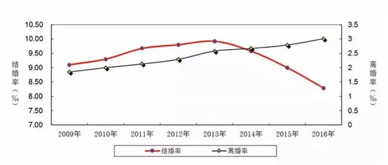 單身別怕!新加坡各類風格男/女友出租,日薪60新幣就能帶回家~
