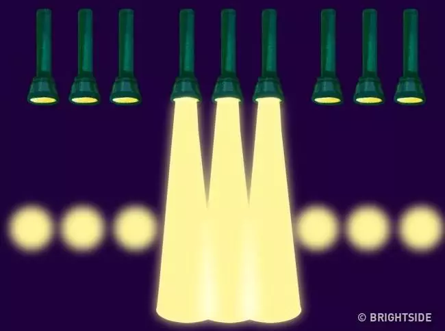 14個你應該懂的「野外求生技巧」!