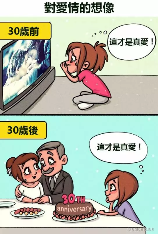 13個「女人一過30歲就會對愛情大改觀」的中肯插畫...太有感了!!