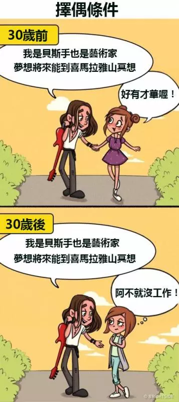 13個「女人一過30歲就會對愛情大改觀」的中肯插畫...太有感了!!