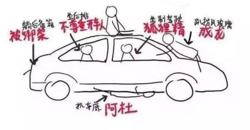 他讓「10年紅粉知己」坐副駕「女友坐後座」暴怒!上網求救,網友 :你活該!