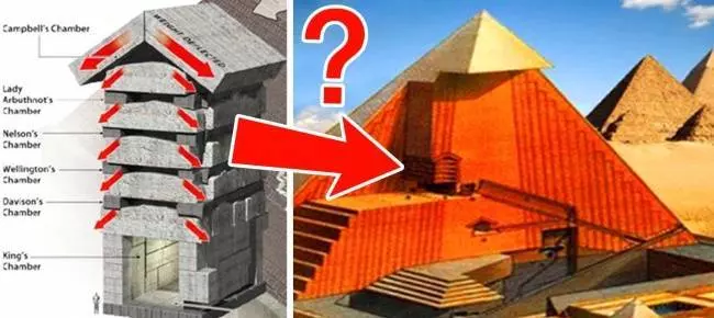 13個「科學家至今還沒找到想法」的遠古時期發明