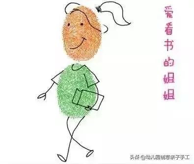 創意指印畫、手掌畫,變出一個動物樂園
