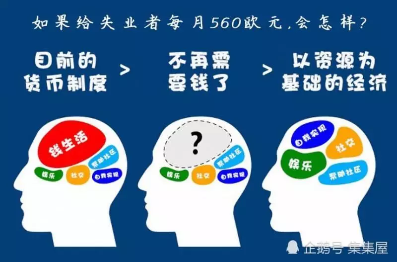 13個奇特的社會行為實驗 揭露了諸多人類的不為人知的面貌