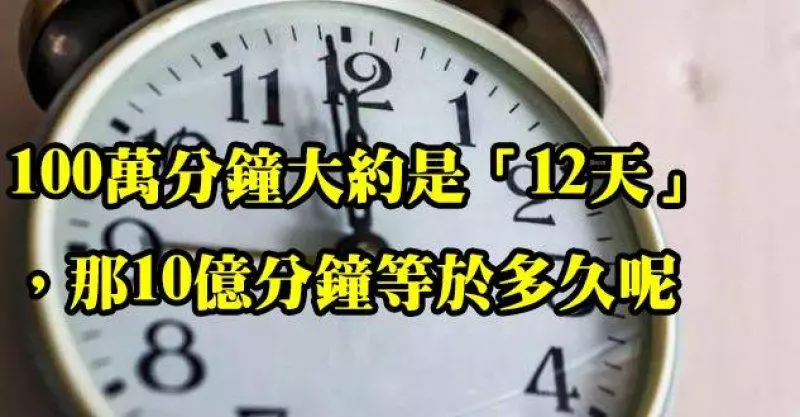 突然覺得數學沒那麼可怕,反而很好玩的有趣的冷知識