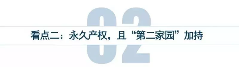 劉德華、黃宗澤等明星都買了,他們為何如此看好大馬的房產呢?