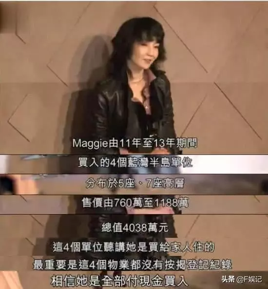 張曼玉擁1.5億物業到街邊買地攤貨,買34元內衣和16元鞋子!